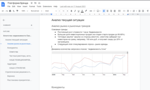 платформа бренда