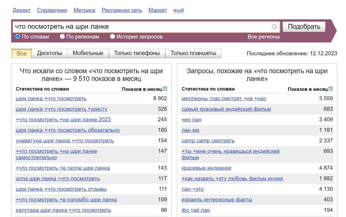 сео для чайников